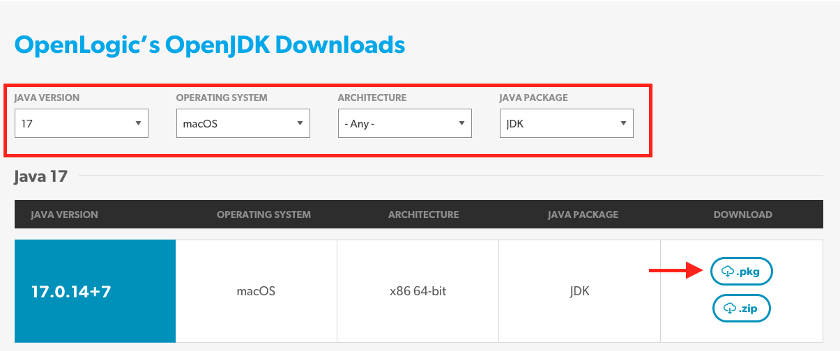 JDK 17 Download